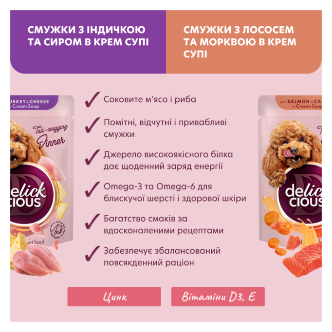 Delickcious Набір №1 Вологий корм для дорослих собак 330 г (85г 2шт + 80г 2шт)