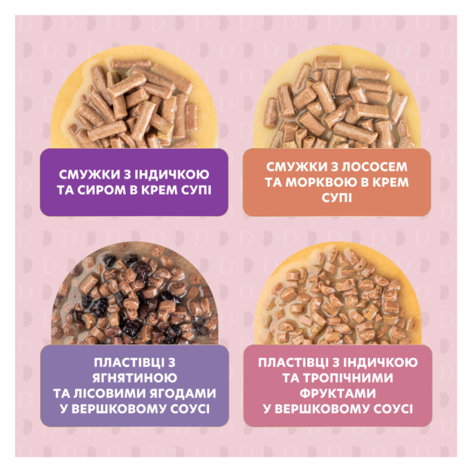 Delickcious Набір №1 Вологий корм для дорослих собак 330 г (85г 2шт + 80г 2шт)