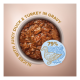 Club 4 Paws Plus Selection Вологий корм з качкою та індичкою для дорослих собак малих порід (в соусі) 85г 12шт