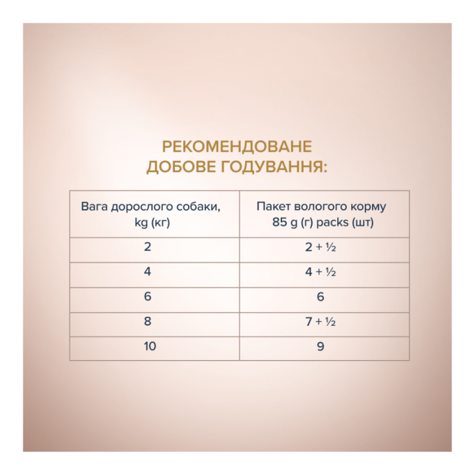 Club 4 Paws Plus Selection Вологий корм з лососем та макреллю для дорослих собак малих порід (в соусі) 85г 12шт