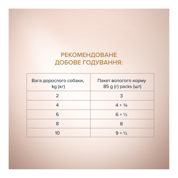 Club 4 Paws Plus Selection Вологий корм з яловичиною та овочами для дорослих собак малих порід (в соусі) 85г 12шт