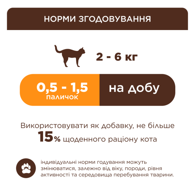 Club 4 Paws М'ясні палички з качкою та яловичиною для дорослих котів 5г 3шт