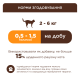 Club 4 Paws М'ясні палички з качкою та яловичиною для дорослих котів 5г 3шт