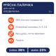 Club 4 Paws М'ясна паличка з куркою та фореллю для дорослих котів 5г