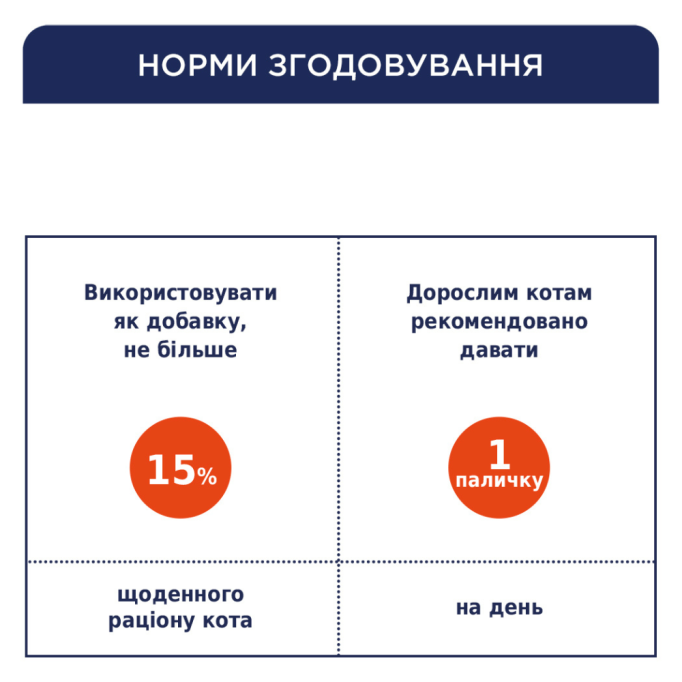Club 4 Paws М'ясна паличка з куркою та фореллю для дорослих котів 5г