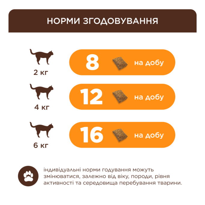 Club 4 Paws Подушечки з лососем для дорослих котів 60г