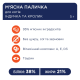Club 4 Paws М'ясна паличка з індичкою та кроликом для дорослих котів 5г