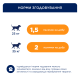 Club 4 Paws М'ясні палички з куркою для дорослих собак середніх та великих порід 20г 3шт