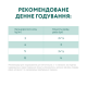 Optimeal Adult Cats Rabbit in white sauce Вологий корм з кроликом в білому соусі для дорослих котів 85г 12шт