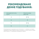 Optimeal Adult Cats Lamb & Vegetables Вологий корм з ягням та овочами для дорослих котів (в желе) 85г 12шт