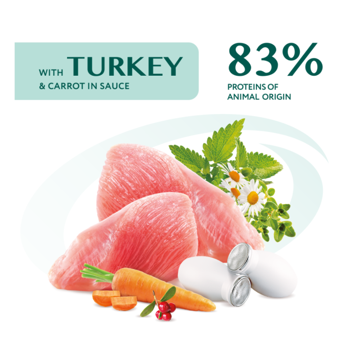 Optimeal Puppy Turkey & Carrot sauce Вологий корм з індичкою та морквою для цуценят (в соусі) 100г 12шт