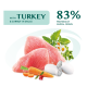 Optimeal Puppy Turkey & Carrot sauce Вологий корм з індичкою та морквою для цуценят (в соусі) 100г 12шт