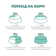Optimeal Adult Dogs Beef & Cranberry jelly Вологий корм із яловичиною та журавлиною для дорослих собак (в желе) 100г 12шт