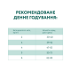 Optimeal Adult Cat Cod Fish Сухий корм з високим вмістом тріски для дорослих котів 4кг