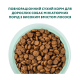 Optimeal Adult Dogs Mini Breed Salmon Сухий корм для дорослих собак мініатюрних порід з високим вмістом лосося 700г