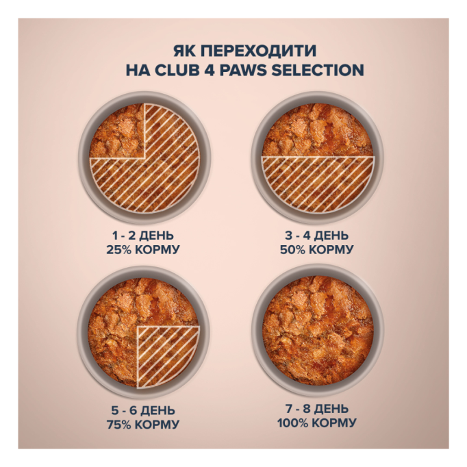 Club 4 Paws Premium Plus Selection Вологий корм зі шматочками оселедця і салаки в желе для дорослих котів 80г 12шт
