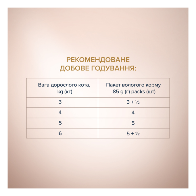 Club 4 Paws Premium Plus Selection Вологий корм зі смужками кролика в соусі 85г 12шт