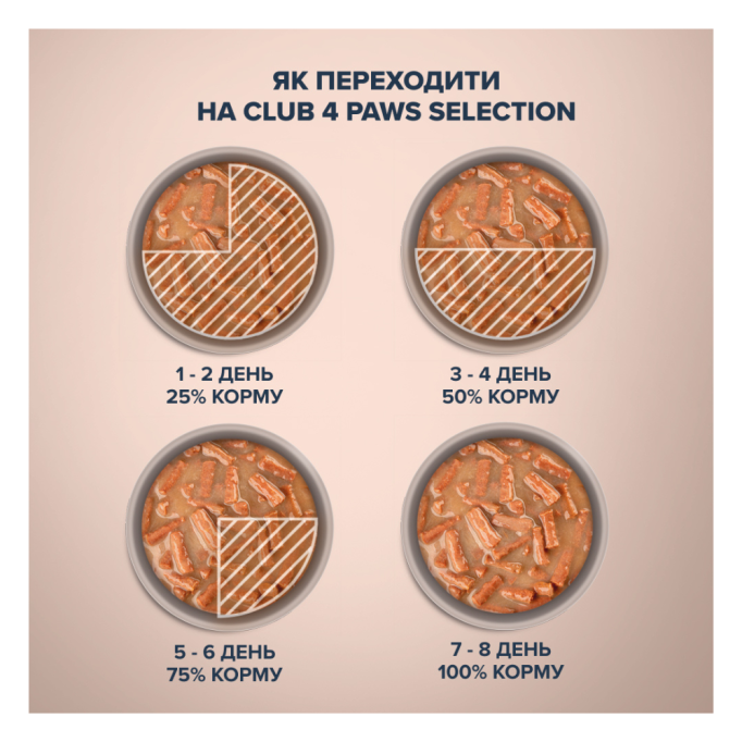 Club 4 Paws Premium Plus Selection Вологий корм зі смужками яловичини в крем-супі з брокколі 85г 12шт