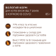 Club 4 Paws Вологий корм з куркою для дорослих котів 7+ років (в соусі) 85г 24шт