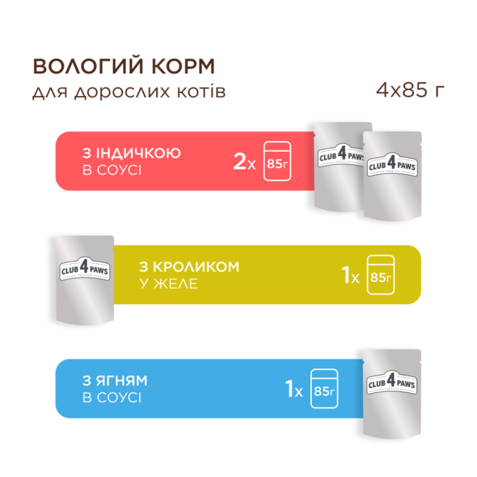Club 4 Paws Set with Turkey, Rabbit, Lamb Набір вологого корму для дорослих котів 85г 4шт