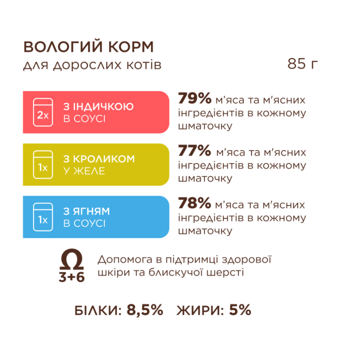Club 4 Paws Set with Turkey, Rabbit, Lamb Набір вологого корму для дорослих котів 85г 4шт
